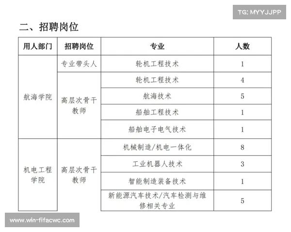 青少年赛事分级制度中WKG年龄体重双维管控的科学依据与应用分析 青少年赛事分级制度中WKG年龄体重双维管控的科学依据与应用分析